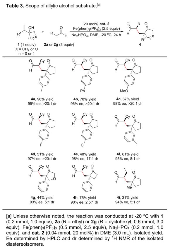 分子筛吸附器——科技赋能，环保新选择