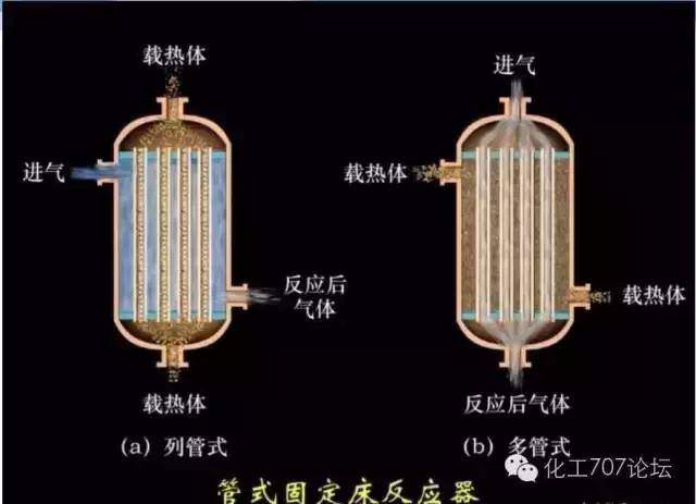 碳捕集与封存：为未来地球寻找绿色解药
