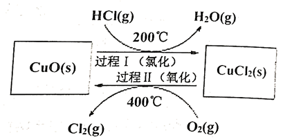 深入了解气体吸收塔：现代工业不可或缺的环保神器